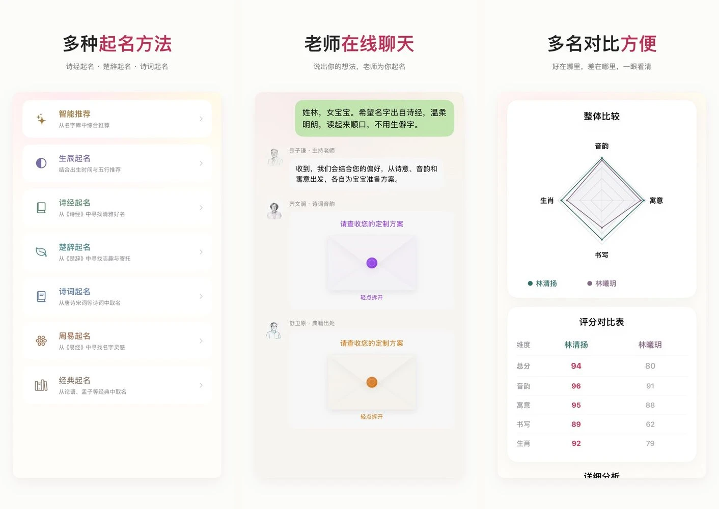 圆桌起名 App Store 截图:多种起名方法、AI 老师聊天与多名对比