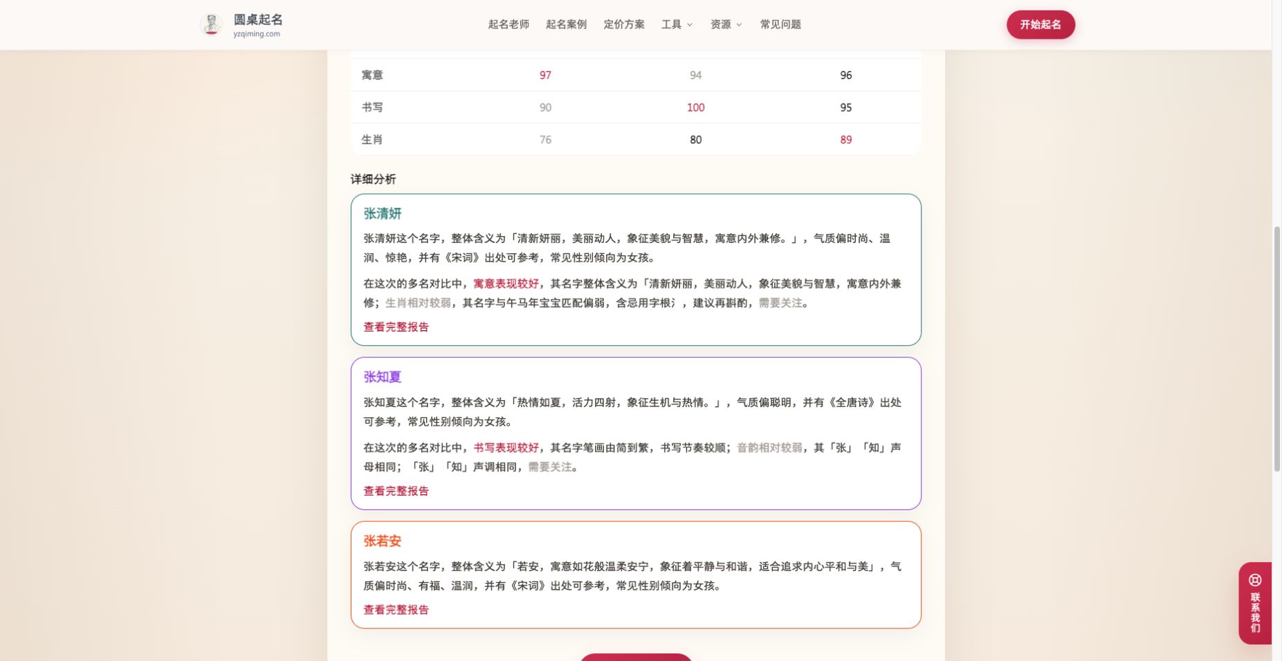 多名字详细差异分析