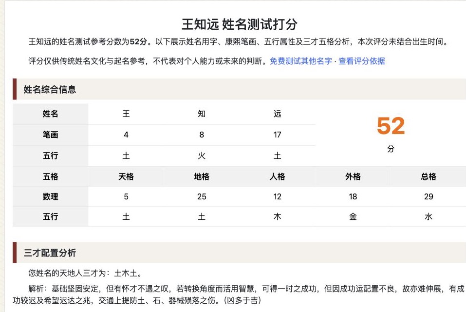 另一款工具对同一个名字给出52分